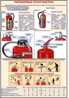 Инструкция по использованию порошковых огнетушителей