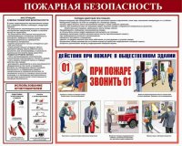 Инструкция по пожарной безопасности (информационный стенд)